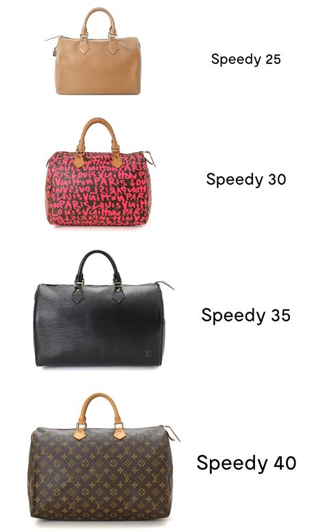 louis vuitton speedy 30 price|louis vuitton speedy size chart.